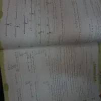 کتاب EQجامع ششم شامل تمام دروس به همراه اشانتیون|کتاب و مجله آموزشی|رشت, بلوار گیلان|دیوار