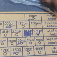 نوار تیب قطره ای