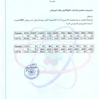 خاک بنتونیت به صورت خام و پردازش نشده|عمده‌فروشی|نائین, |دیوار