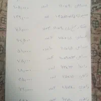 اتصالات پلیکا