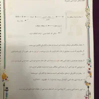جزوه شیمی دهم همراه با نکات و سوالات آزمون قلمچی|کتاب و مجله آموزشی|دابودشت, |دیوار