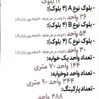 فروش شرایطی واحد۹۰متردوخواب ویلاشهر|پیشفروش املاک|گرگان, |دیوار