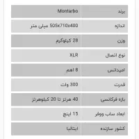 میکسر دایناکورد باند مونتاربو|گیتار، بیس، امپلیفایر|سرخرود, |دیوار