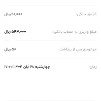 درآمد با گوشی از سایت میلی گلد