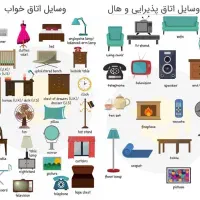 فروش بدلیل مهاجرت