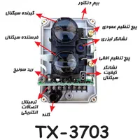 بیم دتکتور تاندا TX-3703|مصالح و تجهیزات ساختمان|تهران, وردآورد|دیوار