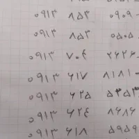 0913.612.37.37|سیمکارت|اصفهان, مفتح|دیوار