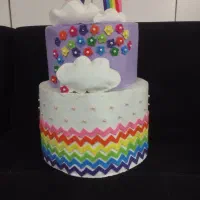 تعدادی ماکت کیک تولد فروشی