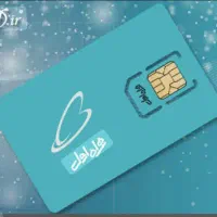 خط روند ۹۹۶