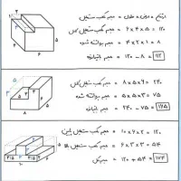 تدریس معلم خصوصی ابتدایی دبیرستان،ریاضی علوم فارسی