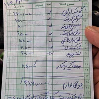 پراید132SE،مدل۱۳۹۶،شاسی پلمپ،کارکردواقعی۱۲۶هزار|خودرو سواری و وانت|مشهد, طلاب|دیوار