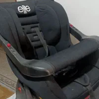 ملزومات کودک