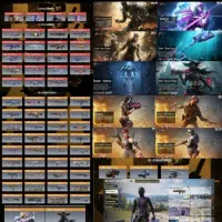 اکانت مهندسی