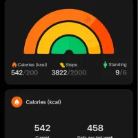 ساعت هوشمند ردمی شیائومی واچ سه|ساعت|بوشهر, |دیوار