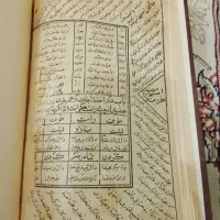 با کتاب نتیجه بگیر