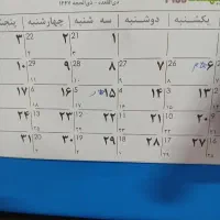 شاگرد مکانیک ساده یا یکسال یا ۲ سال کار نیازمندیم