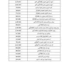 مواد غذایی تخفیف|خوردنی و آشامیدنی|فراشبند, |دیوار