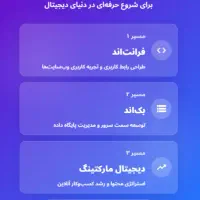 آموزش تخصصی برنامه نویسی و بازاریابی دیجیتال|خدمات آموزشی|گرگان, |دیوار