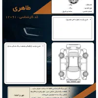 کارشناس سیارفنی بدنه تشخیص رنگ خودروتنظیم‌ قولنامه