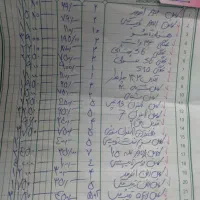 تعدادی لوازم جانبی موبایل زیر قیمت|لوازم جانبی موبایل و تبلت|قرچک, زیبا شهر|دیوار