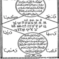 دعاوتعویض قوی