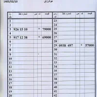 0912.926.15.10|سیم‌کارت|تهران, امام حسین|دیوار