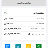 سرمایه گذاری و هدیه طلا برنامه طلاین