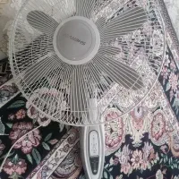 پنکه شروین|پنکه و تصفیه‌کنندهٔ هوا|زابل, |دیوار