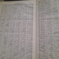 قرآن قدیمی|کتاب و مجله تاریخی|تهران, فردوس|دیوار