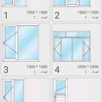 تولیددربوپنجره دوجداره کرکره ضدسرقت اتاقی