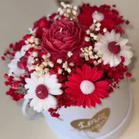 باکس گل شمع