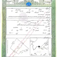 زمین مسکونی باغی املش ویو ابدی|فروش زمین و ملک کلنگی|املش, |دیوار