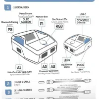 کرونوس زن|کنسول، بازی ویدئویی و آنلاین|تهران, شهرک غرب|دیوار