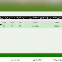 بلیط دربی بانوان