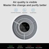 دستگاه تصفیه کننده هوا شیائومی مدل 4Compact|پنکه و تصفیهکنندهٔ هوا|تهران, شهر زیبا|دیوار