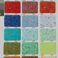 اجرا بلکا فروش بلکا لکه گیری کچ درتمام تهران|خدمات پیشه و مهارت|تهران, آذری|دیوار