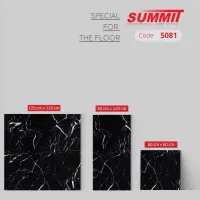 کفپوش طرح سنگ و طرح چوب پارکت لمینت