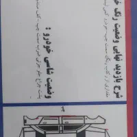 سمندموتورملی کلاس ۱۶مدل۹۷بی رنگ|خودرو سواری و وانت|اردبیل, |دیوار