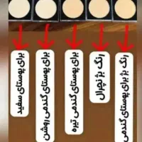 پنکک گیاهی لاکچری کوین فرانسه اصل|آرایشی، بهداشتی، درمانی|رشت, منظریه|دیوار