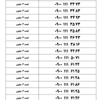 0900111 سیمکارهای دائمی ایرانسل