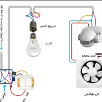 برق کشی ساختمان