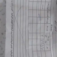 گوشواره رولکس طلا|جواهرات|شهریار, شهرک وائین|دیوار