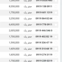 ۰۹۱۹۶۷۸۸۰۰۹ ۰۹۱۱۱۳۱۰۴۳۴ صفر پک قدیم|سیمکارت|رشت, حاجی آباد|دیوار