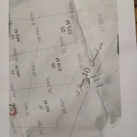 زمین در گنبد واز