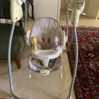 تاب برقی گراکو اصل امریکا