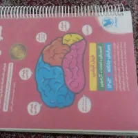 کتاب هوش کمپلکس چاپ مهر و ماه پنجم وششم