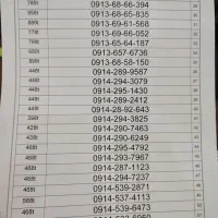 سیمکارت اعتباری تخفیفات