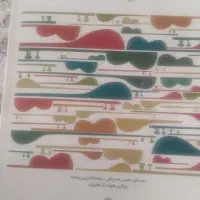 ساز سه تار|سازهای سنتی|دیواندره, |دیوار