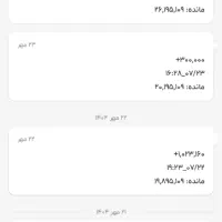 کد معرف ملی گلد