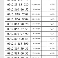 0912-803-51-84